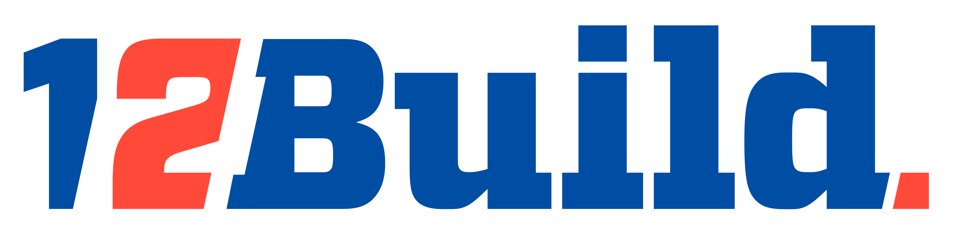 12Build